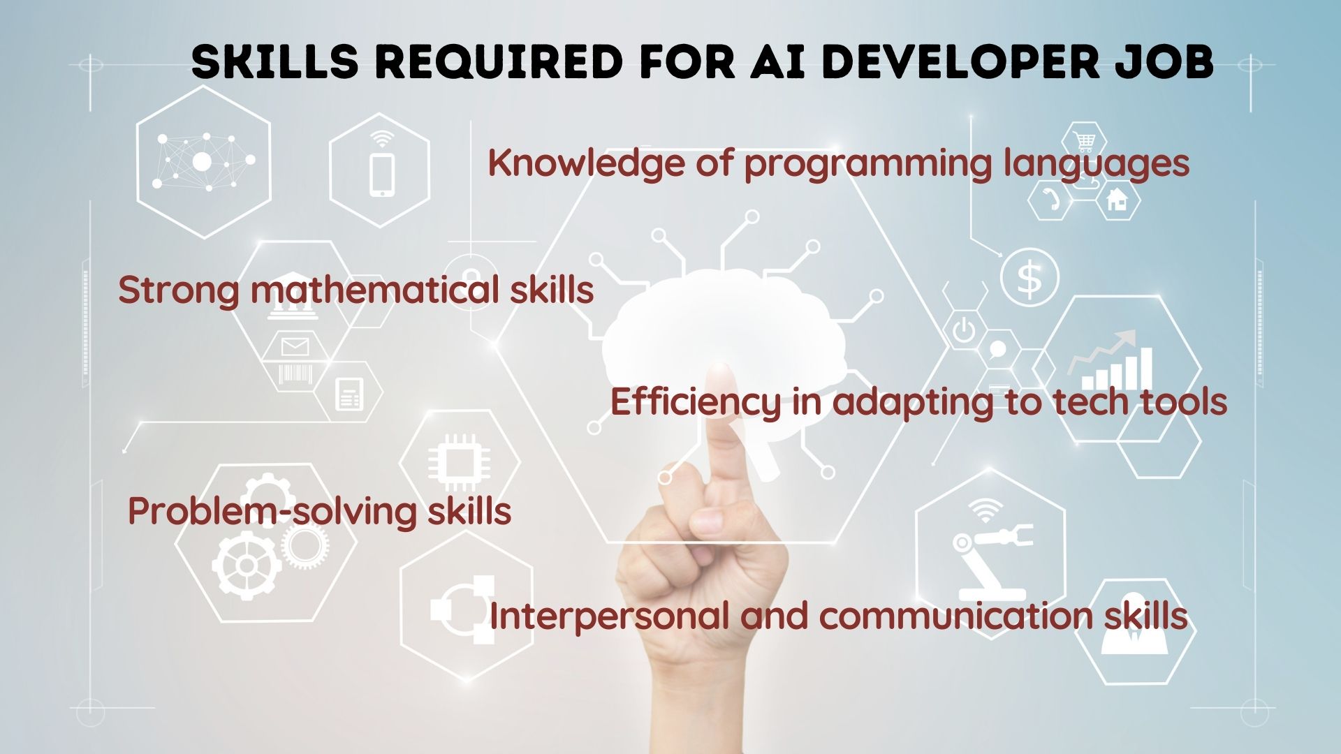 Skills required for AI developer job 