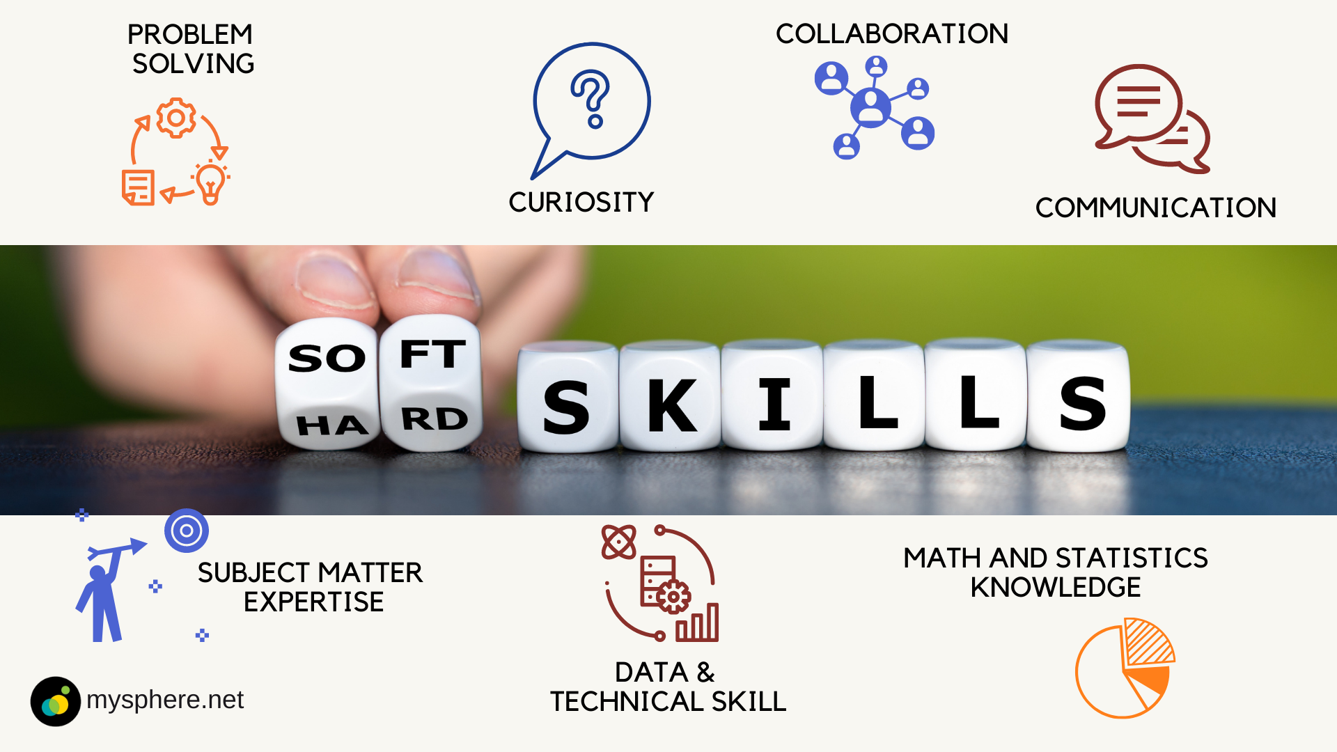 skills for data scientist